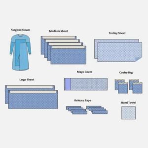 Liver Transplant Surgery Pack